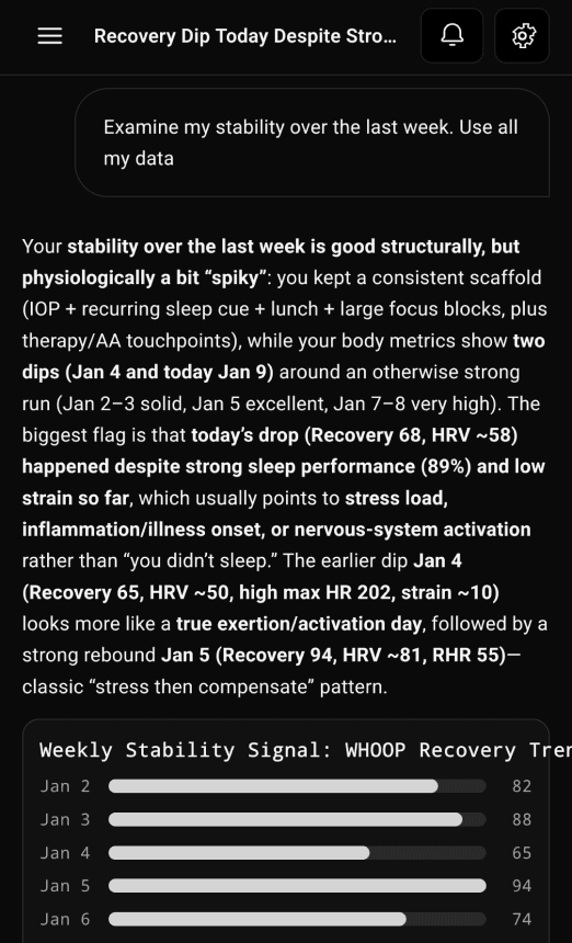 Trust your decisions